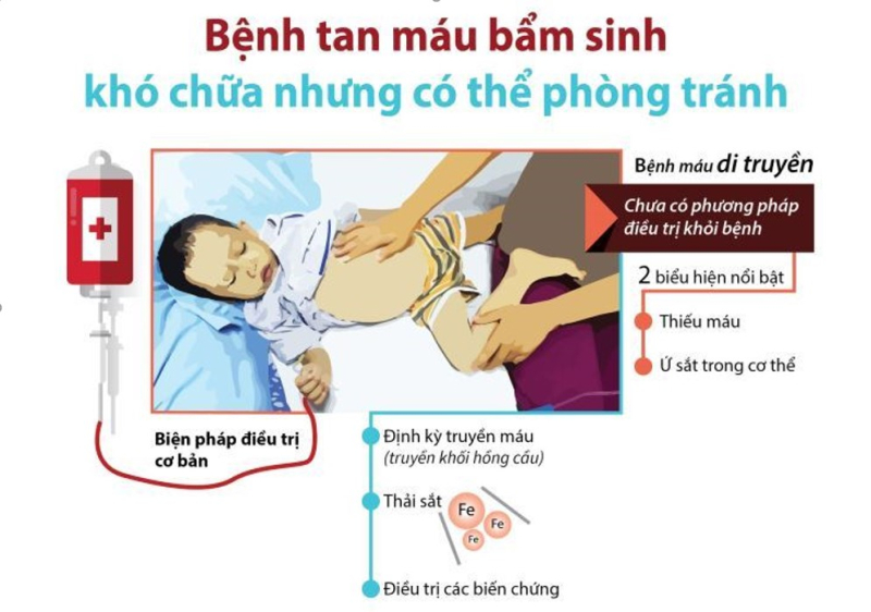 http://www.benhvienbaichay.vn/uploads/news/645841e468846/1tan-mau.jpg